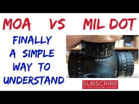 Simple To Understand Moa Vs Mil Optics Youtube