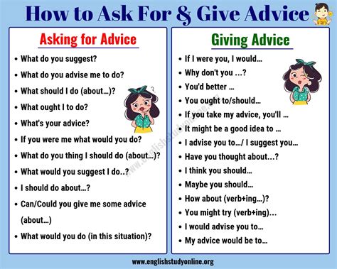 Simple Ways To Ask For Give Advice In English Ask For Advice English Study Online In 2020