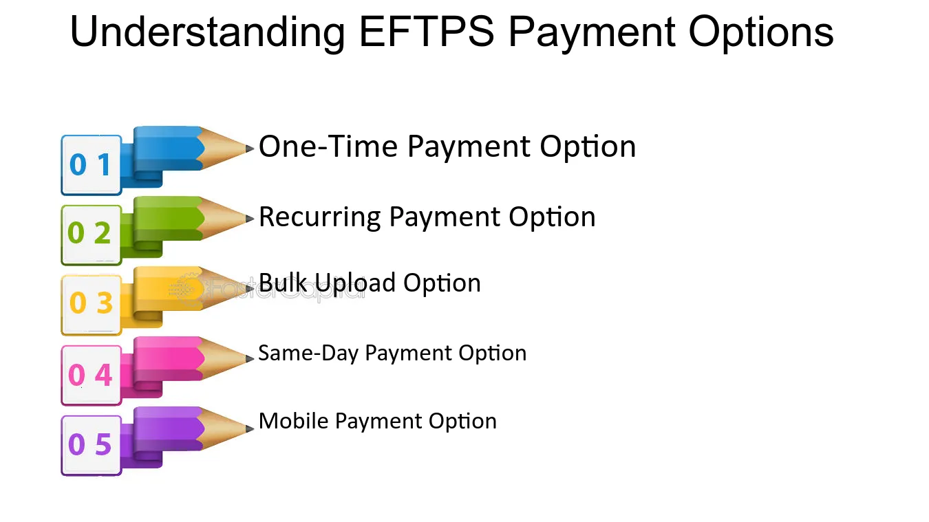 Simplify Estimated Tax Payments With Eftps Stay Ahead Of The Game