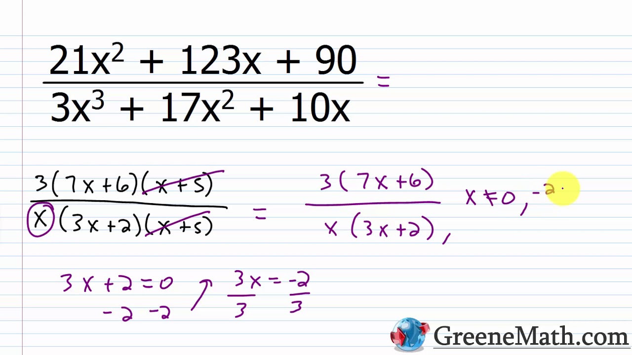 Simplifying Rational Expressions Youtube