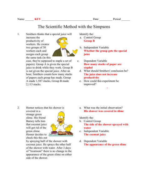 Simpsons Scientific Method Worksheet Worksheet List