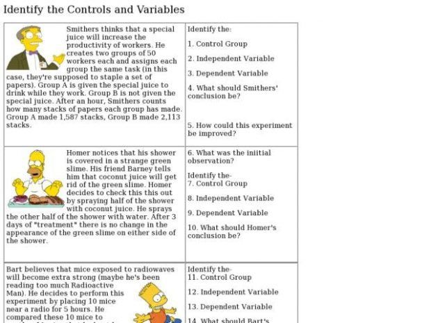 Simpsons Variables Worksheets