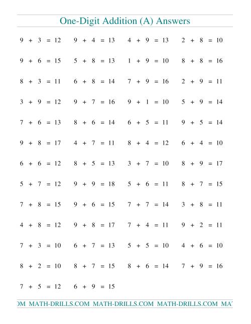 Single Digit Addition 50 Horizontal Questions All Regrouping A