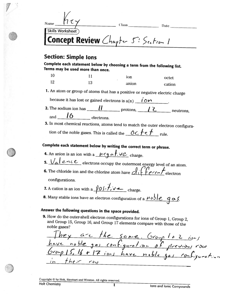 5 Essential Tips for Mastering Concept Review Worksheets