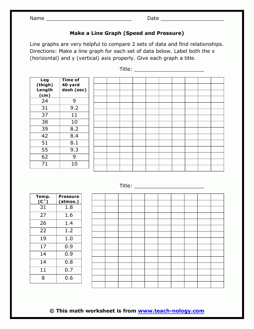 Skills Worksheet Graphing Skills Worksheet Genius Skillsworksheets Com