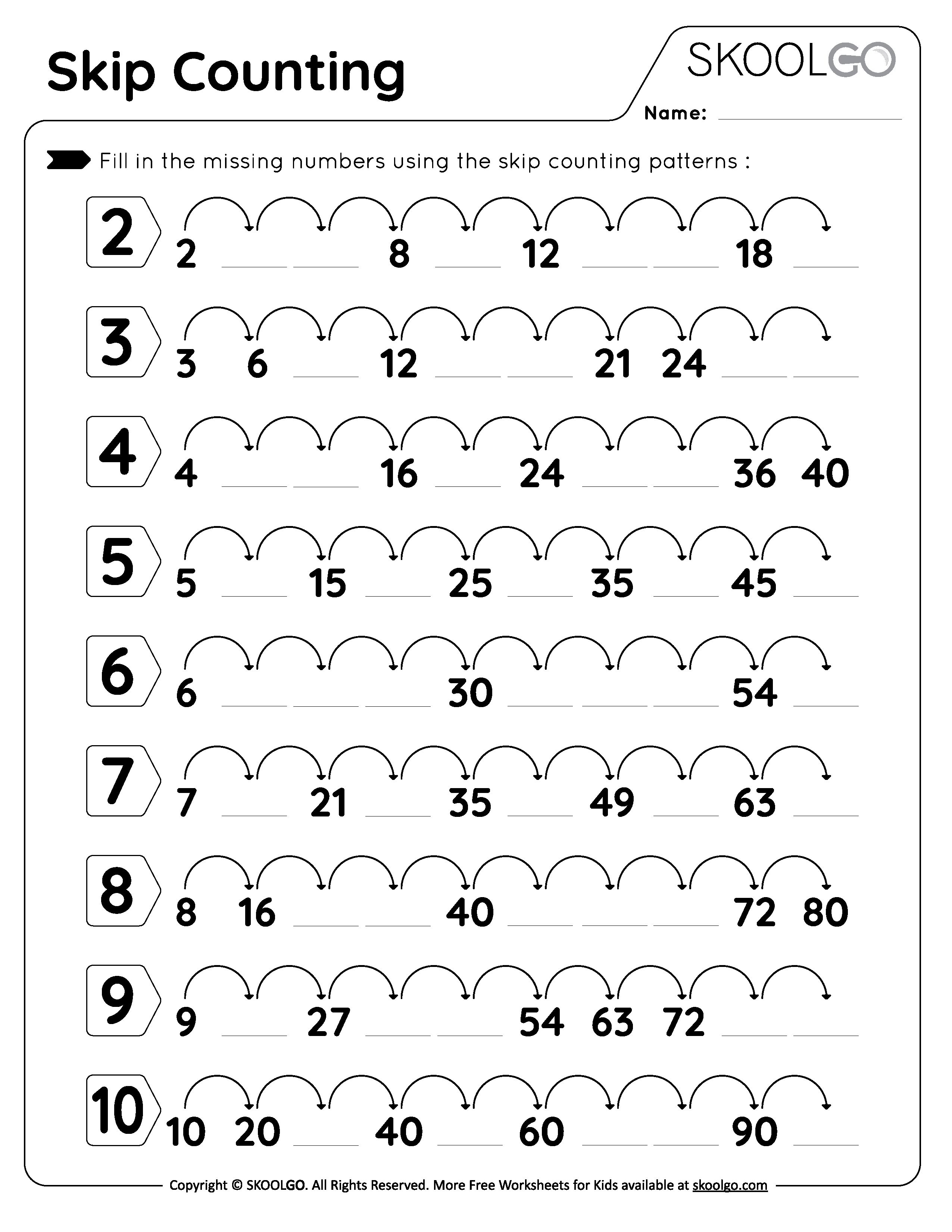 Skip Counting Worksheets 2 12 Graphic By Messybeautifulfun Creative