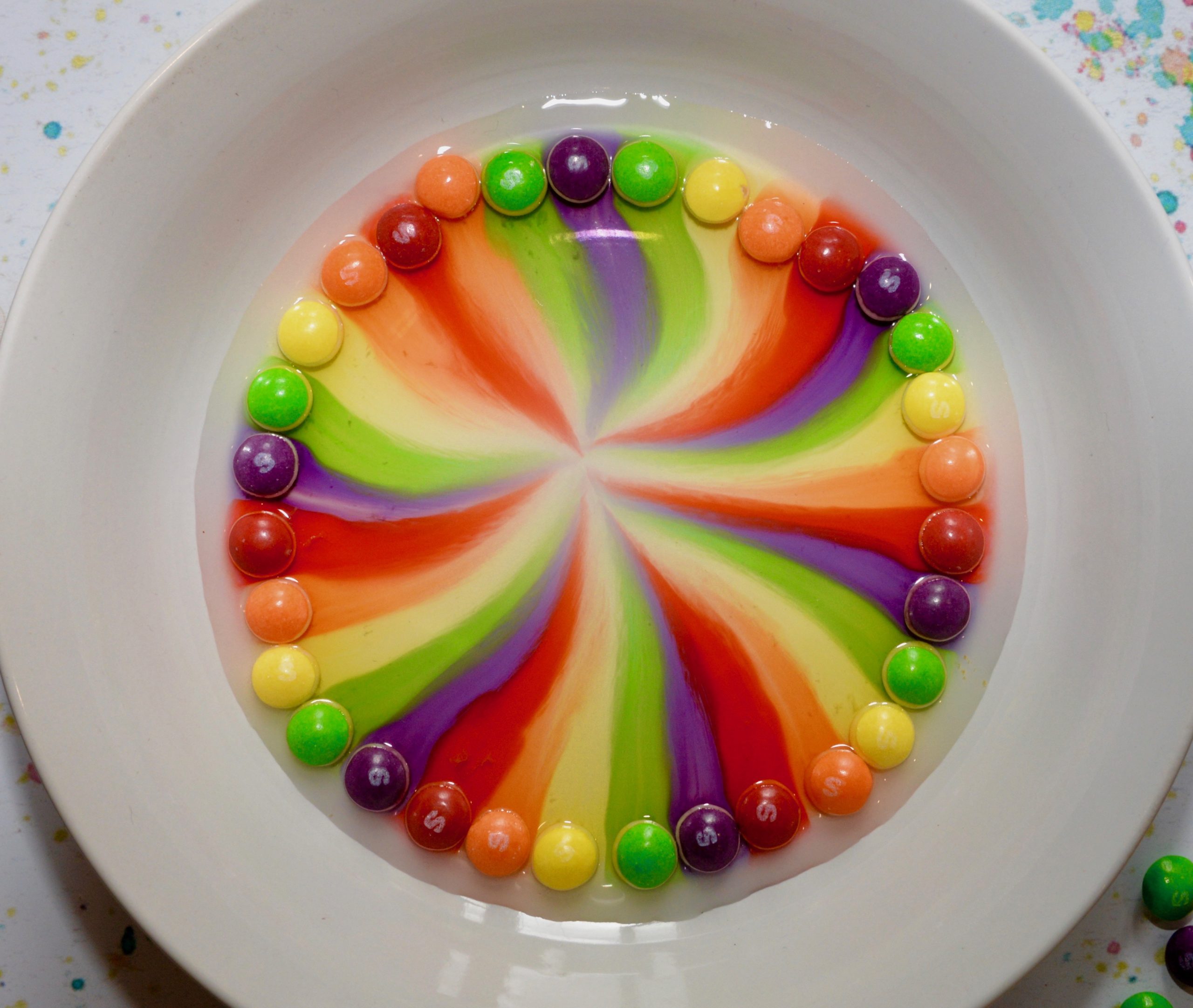 Skittles Science Experiment Candy Diffusion Printables 4 Learning