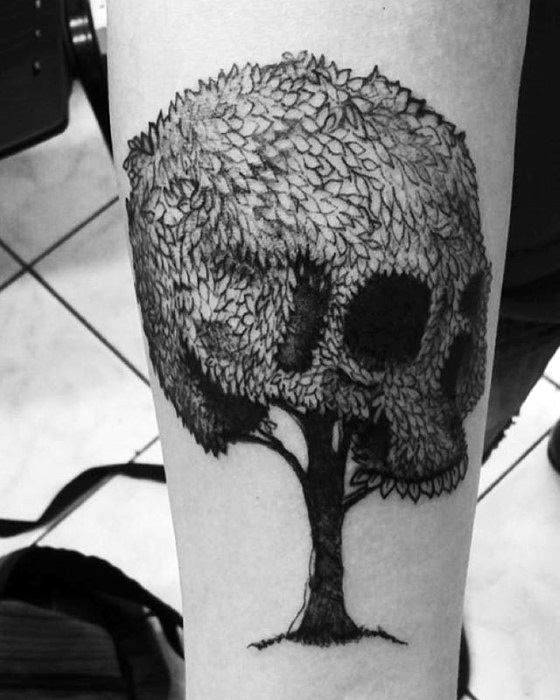 Skull Tattoo Meaning What Do Skull Tattoos Symbolize