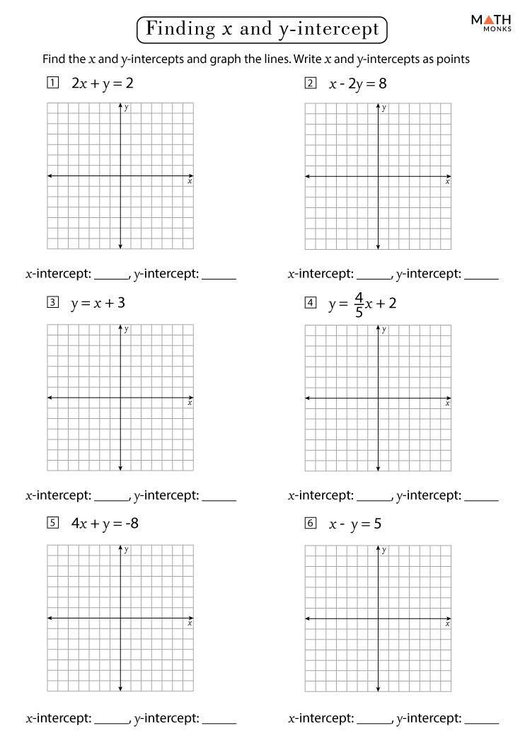 Slope Intercept Form Worksheetzone Worksheets Library