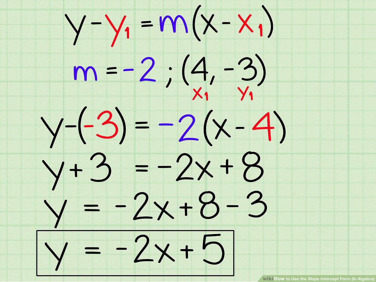 Slope Intercept Form Y 3 Ex 8 8 8 Reduce Equations Into Slope