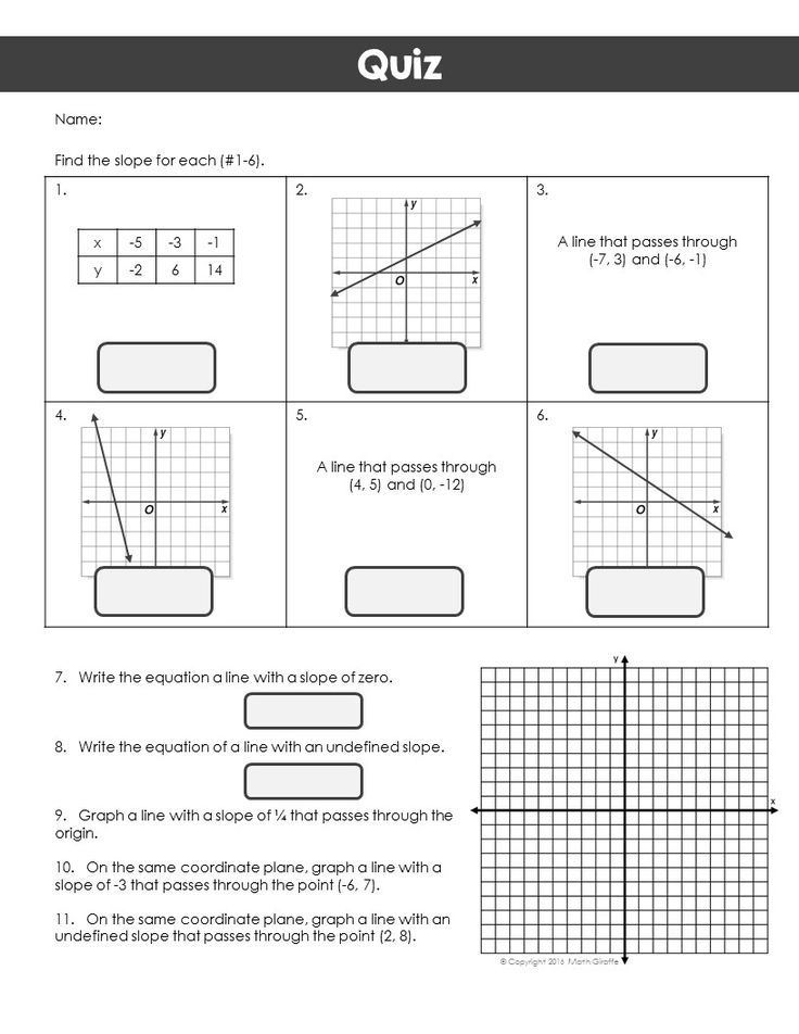 Slope Practice Worksheets With Answers 31K Pages Pdf By Trealtor