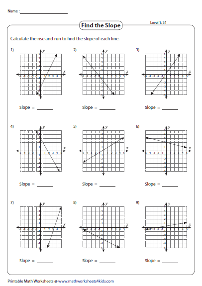 Slope Worksheets