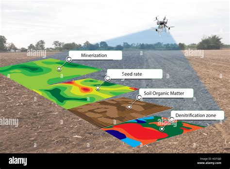 Smart Agriculture Concept Farmer Use Infrared In Drone With High Definition Soil Mapping While