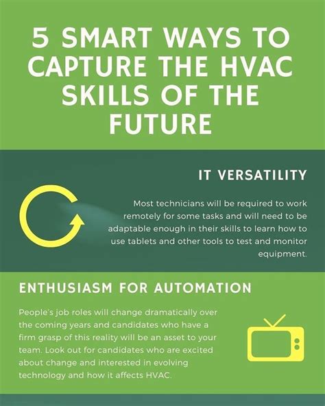 Smart Ways To Capture The Hvac Skills Of The Future Infographic Hvac Hvacskills