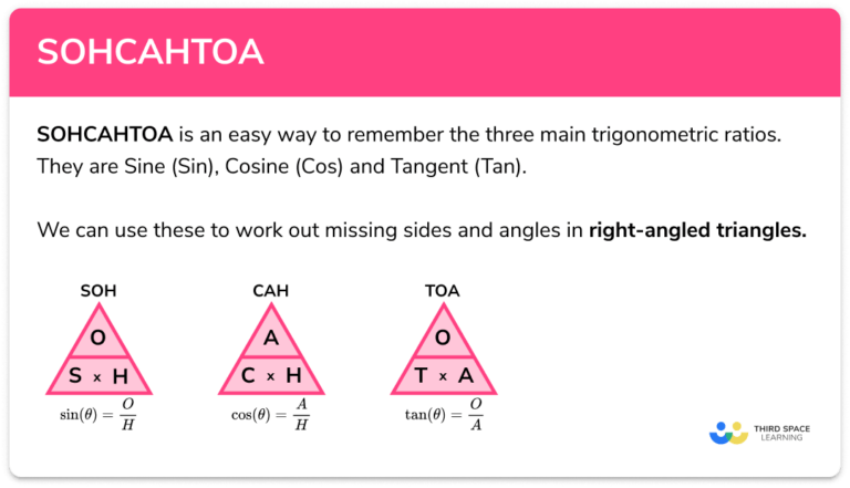 Sohcahtoa Gcse Maths Steps Examples Worksheet