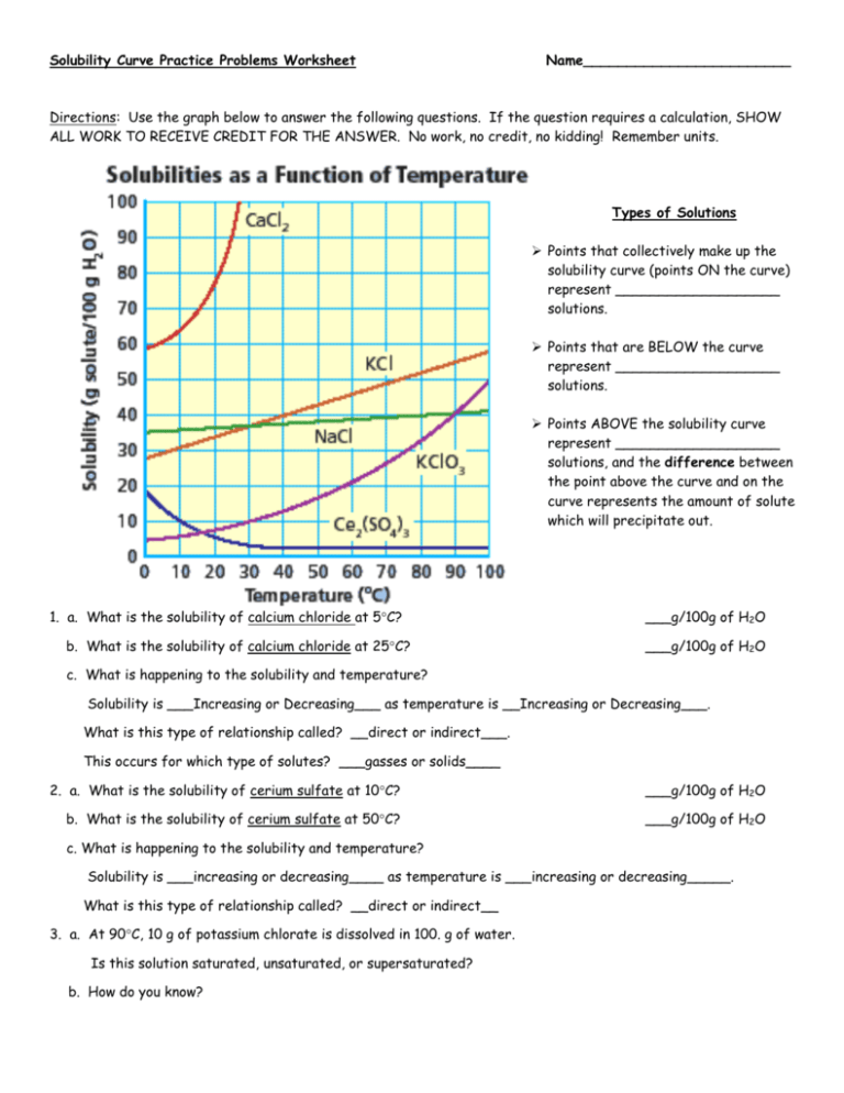 Solubility Curve Practice Problems Worksheet 1 Answers Download Your