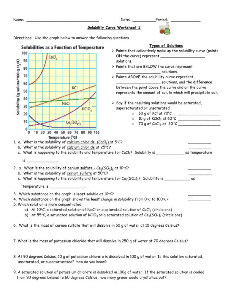 Solubility Curve Practice Problems Worksheet 1 Db Excel Com