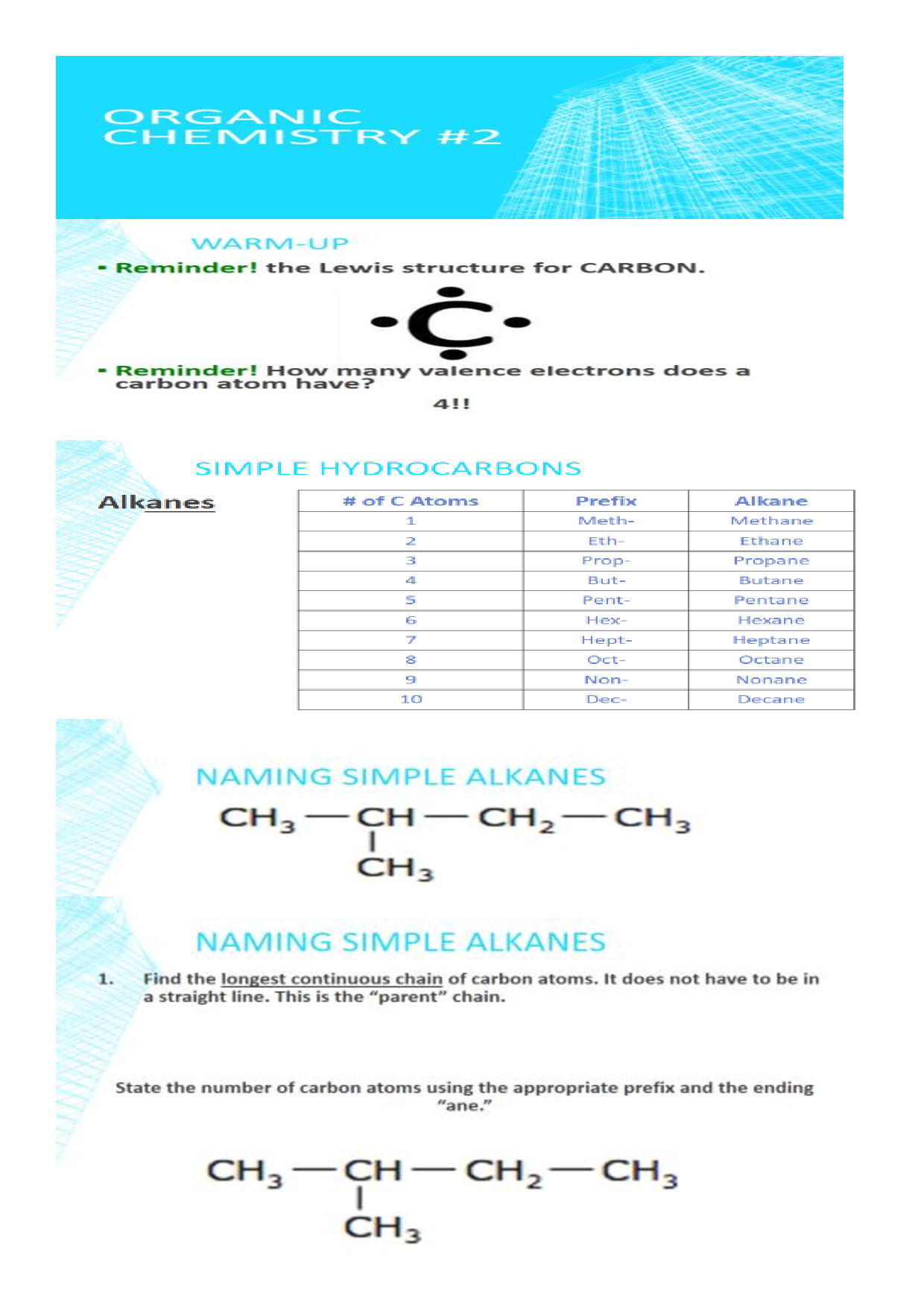 Solution Naming Simple Alkane Studypool