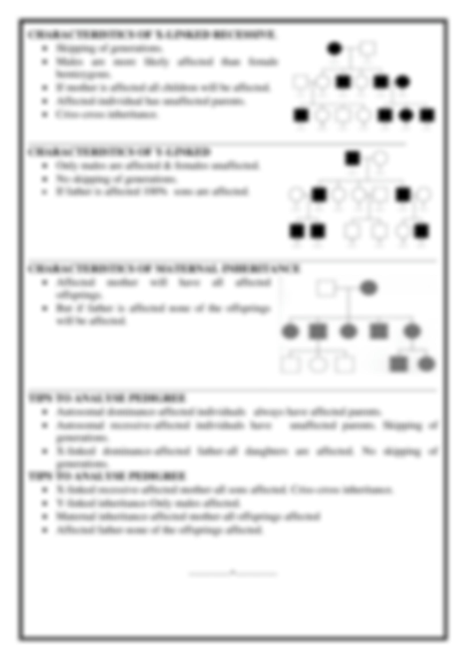 Solution Pedigree Analysis Chart Identification Tips Studypool