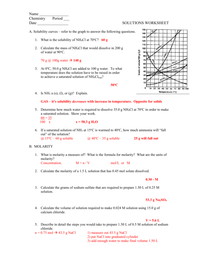 Solutions Worksheet Chemistry Answer Key