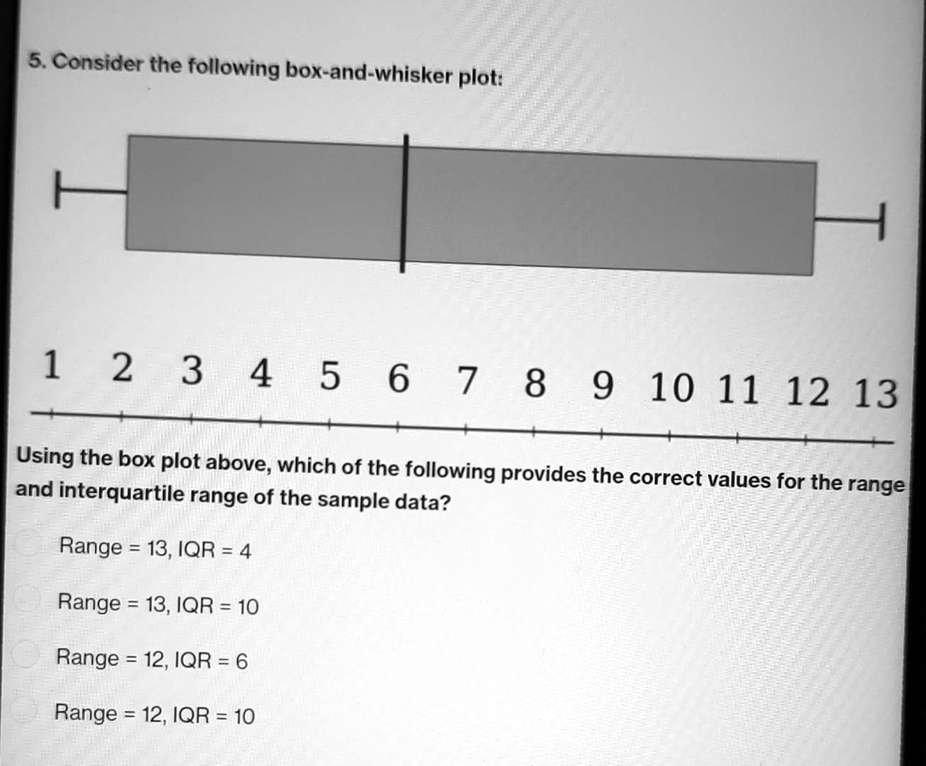 Solved 5 Consider The Following Box And Whisker Plot Using Chegg Com