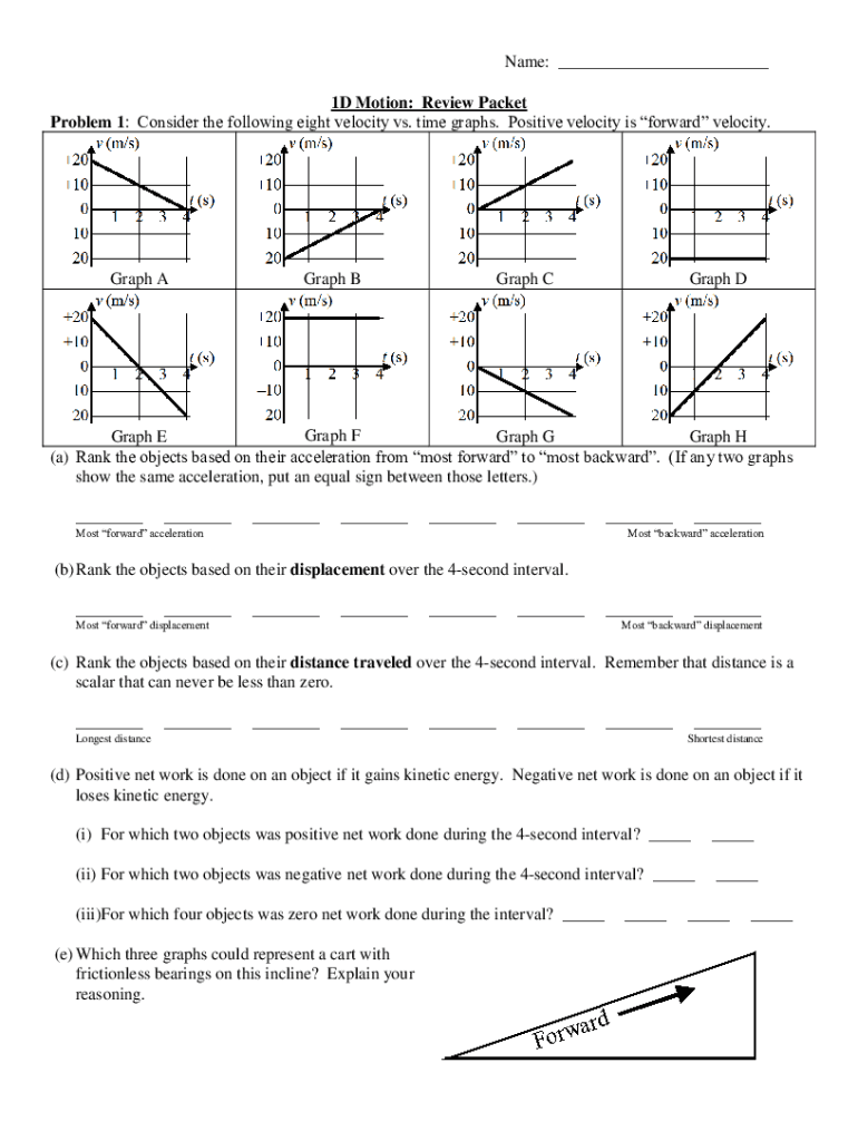 Solved Ap Physics 1 Asmt 6 Graph Practice Velocity Vs Chegg Com