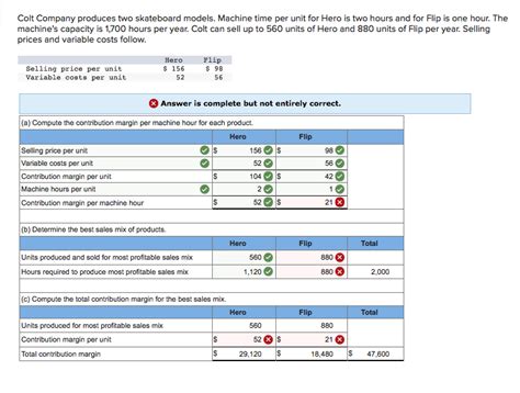 Solved Colt Company Produces Two Skateboard Models Machine Chegg Com