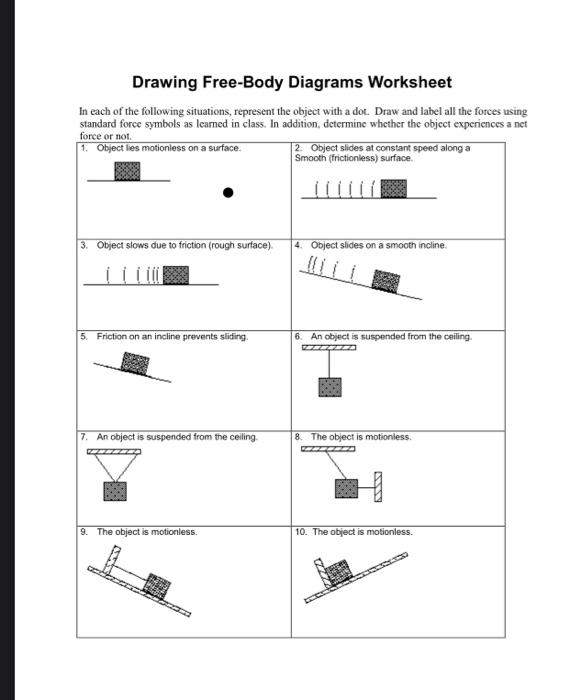 Solved Drawing Free Body Diagrams Worksheet In Each Of The Chegg Com