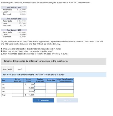 Solved Following Are Simplified Job Cost Sheets For Three Chegg Com