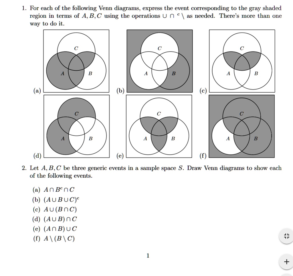 Solved Shade The Venn Diagrams Shade A B U B C U A B C A B C