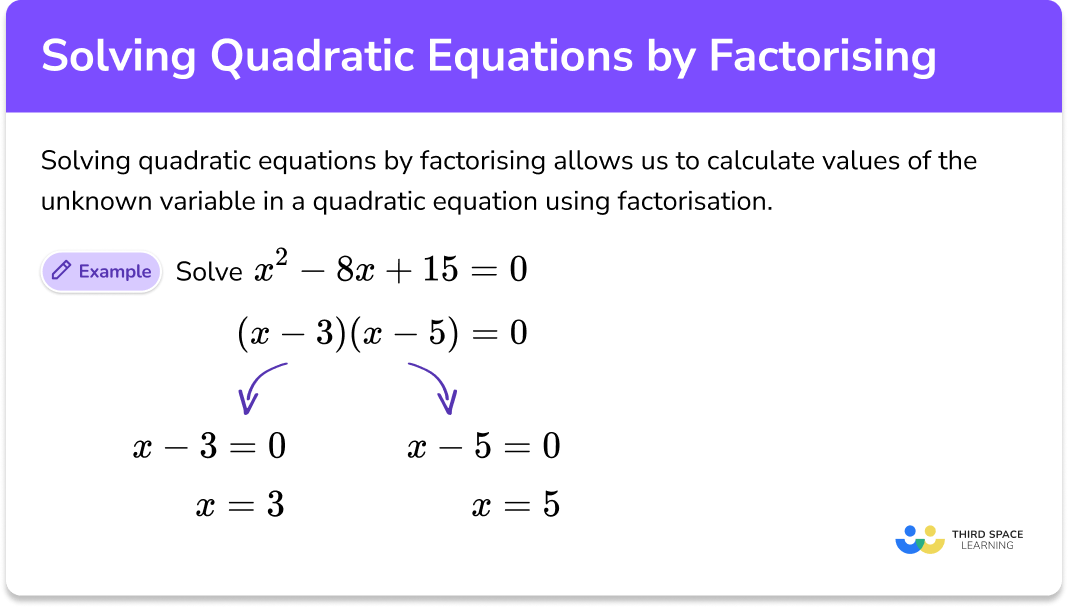 Solved Use Quadratic Regression To Find The Equation For The Chegg Com