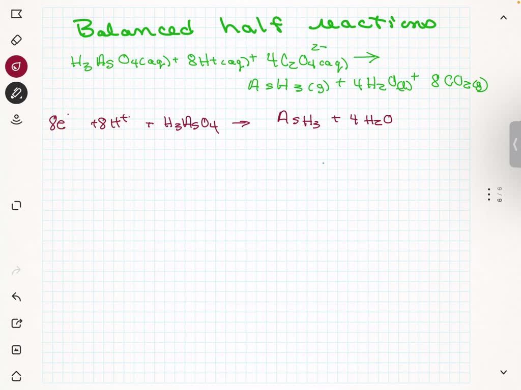 Solved Write Balanced Half Reactions For The Following Redox Reaction