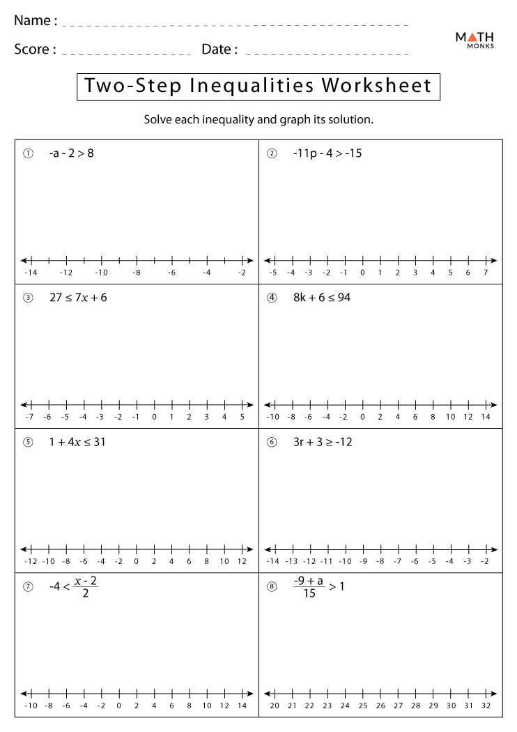 Solving And Graphing Two Step Inequalities Worksheet