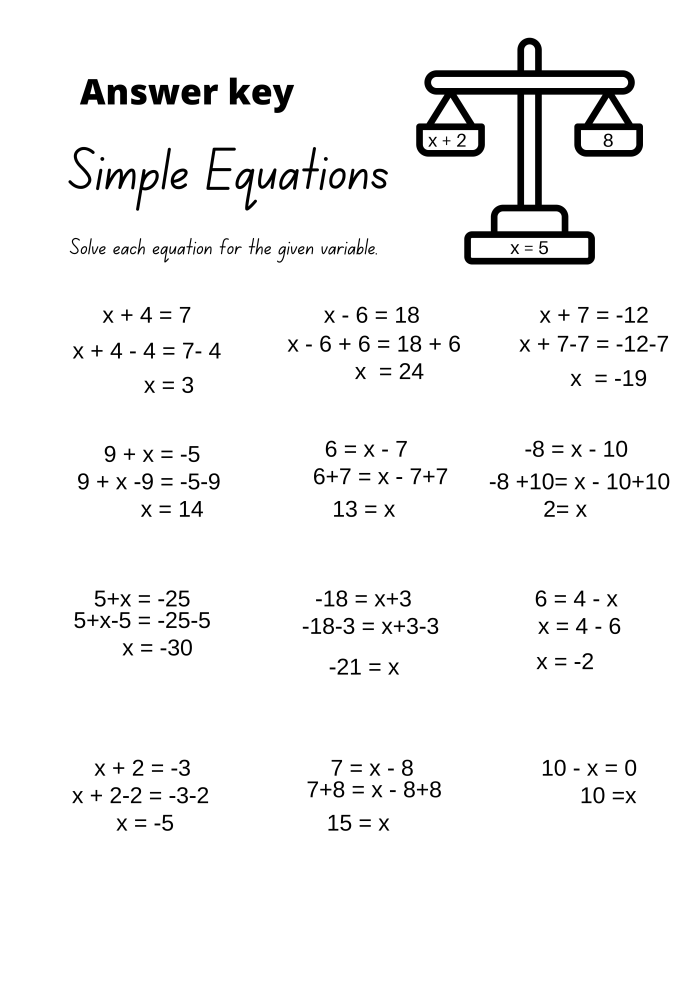 Solving Basic Equations