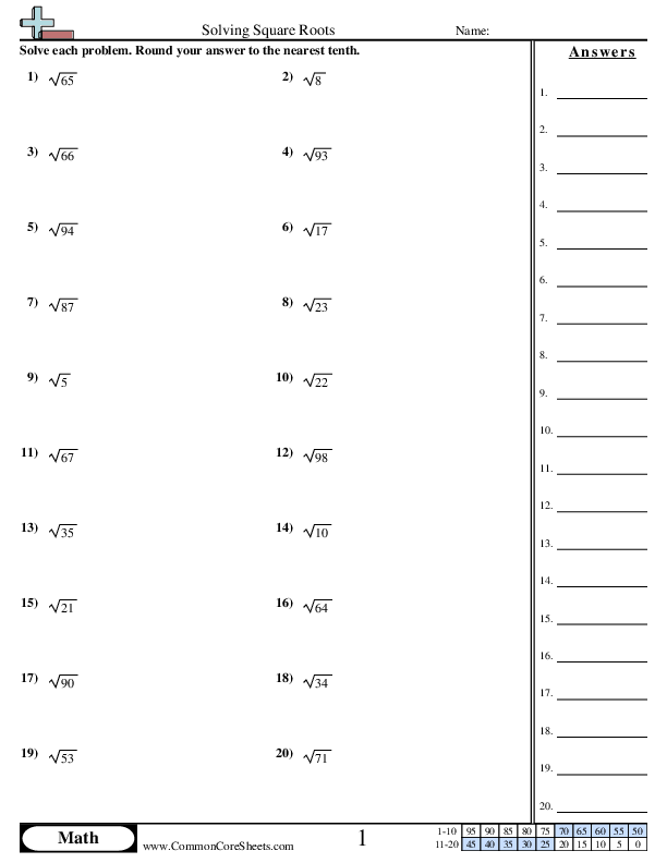 Solving By Square Roots Worksheet