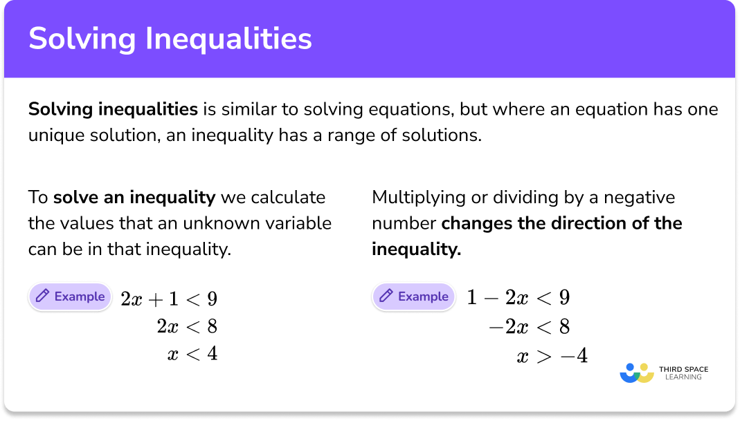 Solving Inequalities Problems