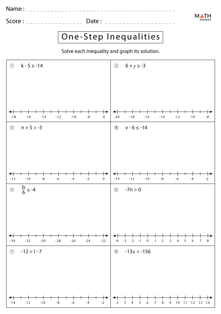 Solving One Step Inequalities Worksheets Practice And Master Inequality Skills