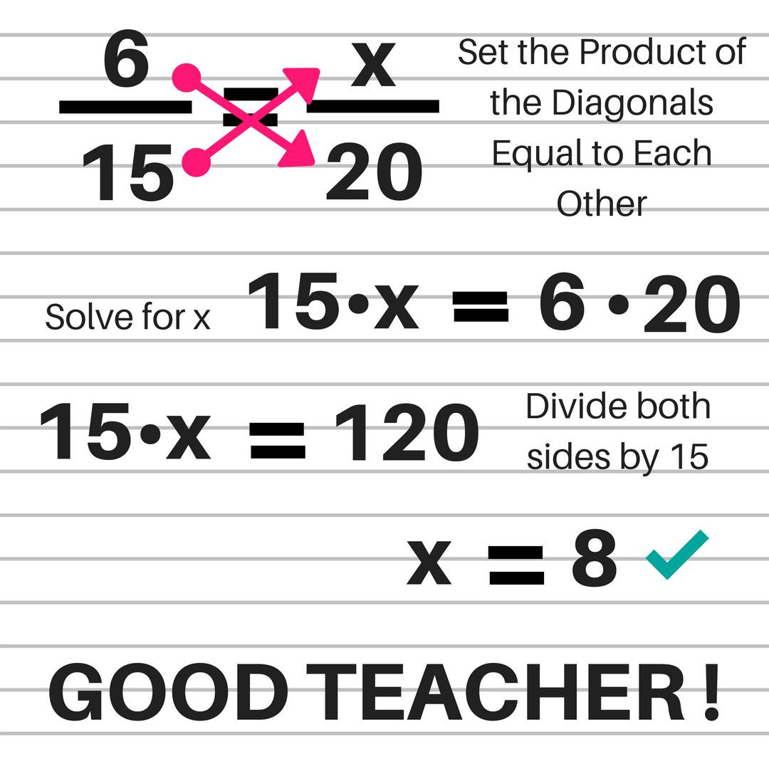 Solve Proportions Easily with Our Worksheet Answer Key