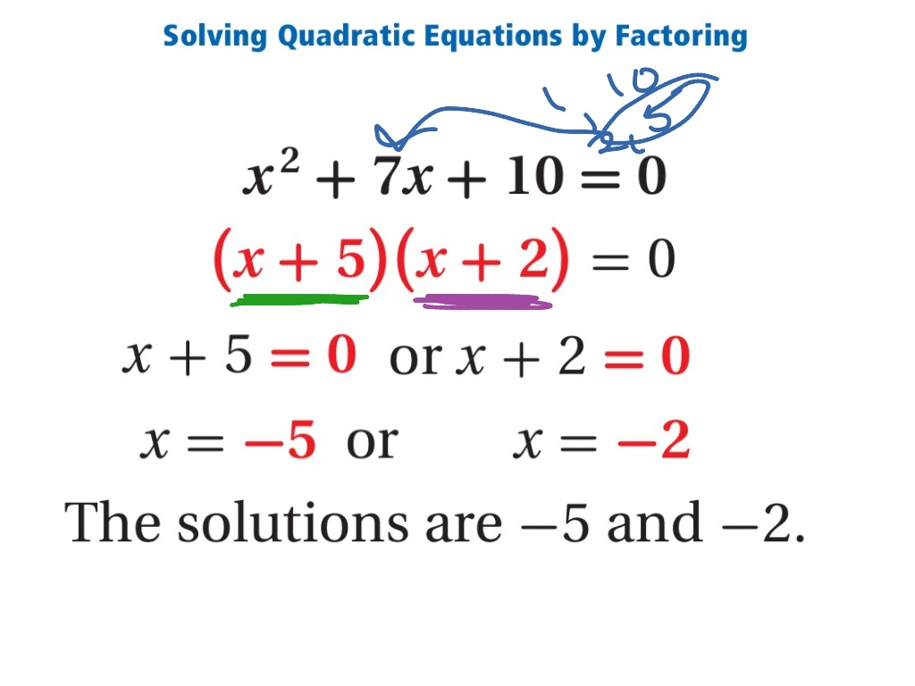 Solving Quadratic Equations By Factoring 1020281