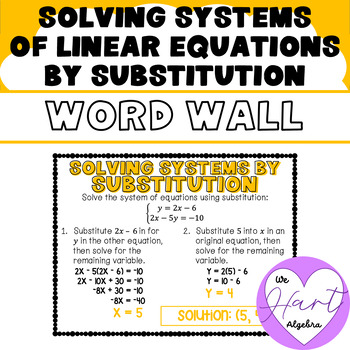 Solving Systems Of Equations By Substitution Vocabulary Posters Word Wall