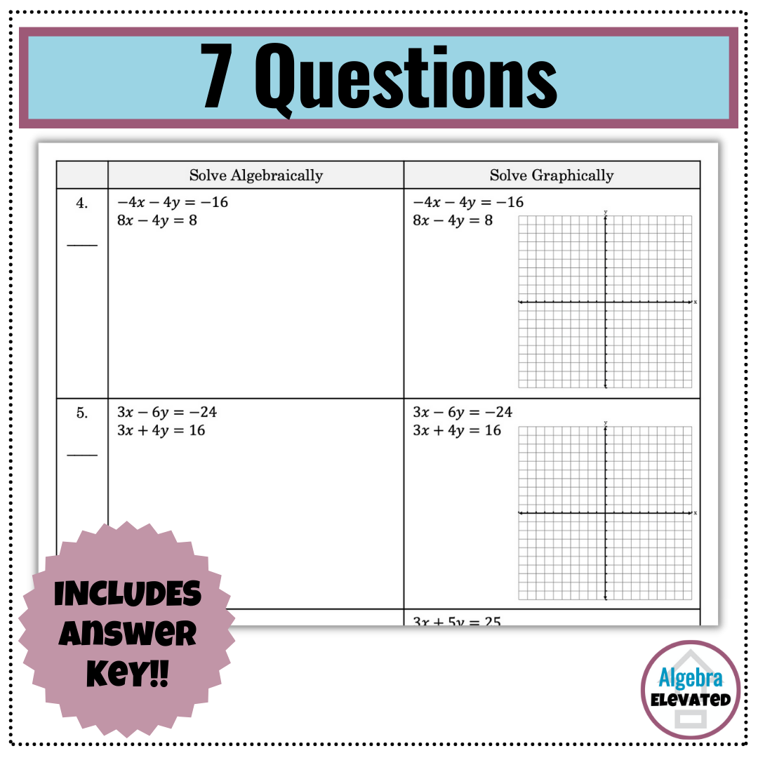 Solving Systems Of Equations With Elimination And Graphically Level 3