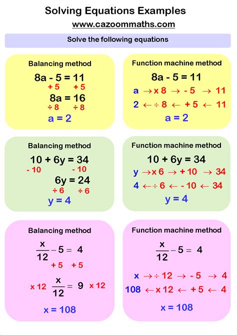 Solving Two Step Equations Made Easy