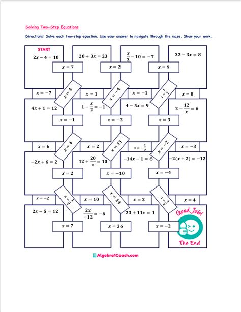 Solving Two Step Equations Maze