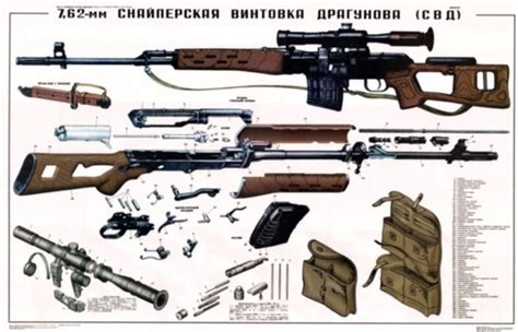 Soviet Army Svd Dragunov Sniper Rifle Instructive Poster