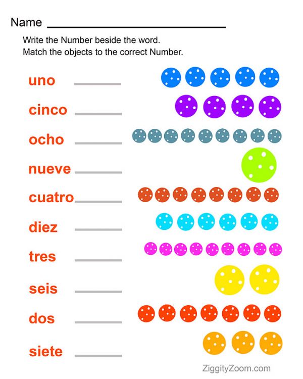 Spanish Numbers Worksheet: Learn and Practice Easily