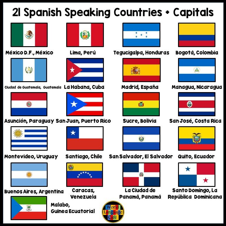 Spanish Speaking Countries Map Teacher Made Twinkl