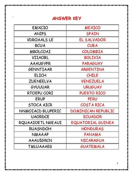 Spanish Speaking Countries Scramble Teaching Resources