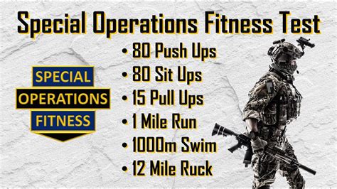 Special Forces Test Requirements and Standards