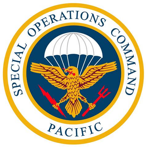 Special Operations Command