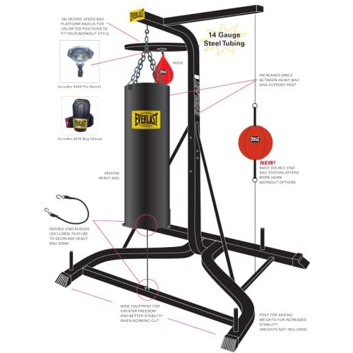 5 Essential Tips for Using a Speed Bag Punching Bag Stand